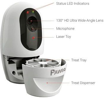 Pawbo Life Pet Camera TREAT DISPENSER AND LASER GAME review